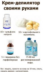 Рецепт крема-депилятора