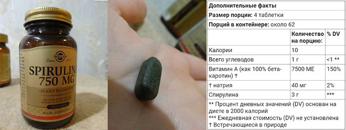 Состав таблеток Spirulina