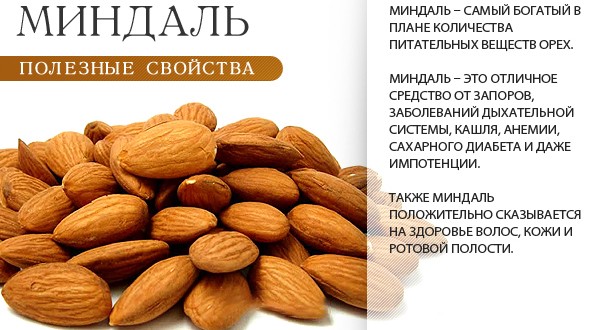 Какие орехи полезны для похудения и выведения жира?