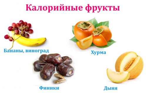 Калорийные фрукты